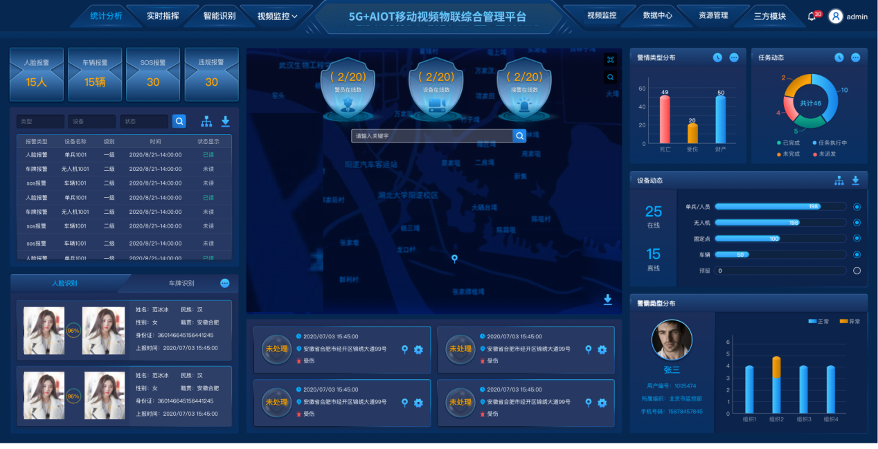 统计分析
