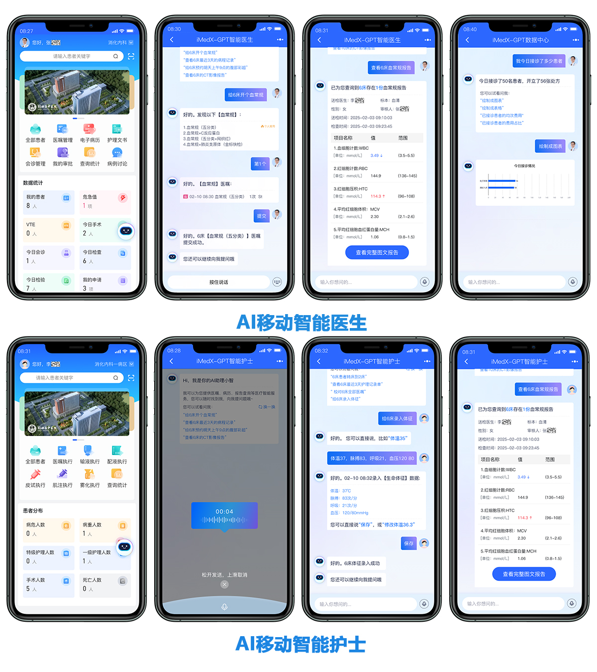 【iMedX-GPTxDeepSeek专题】AI移动智能助手，创新移动医护新生态