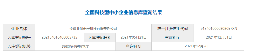 国家级科技型中小企业