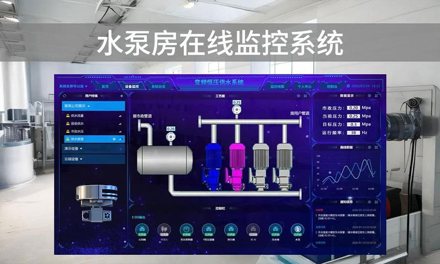 水泵房监控系统，水利智慧大脑！