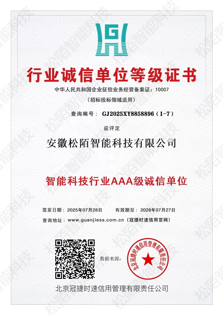 行業誠信單位證書