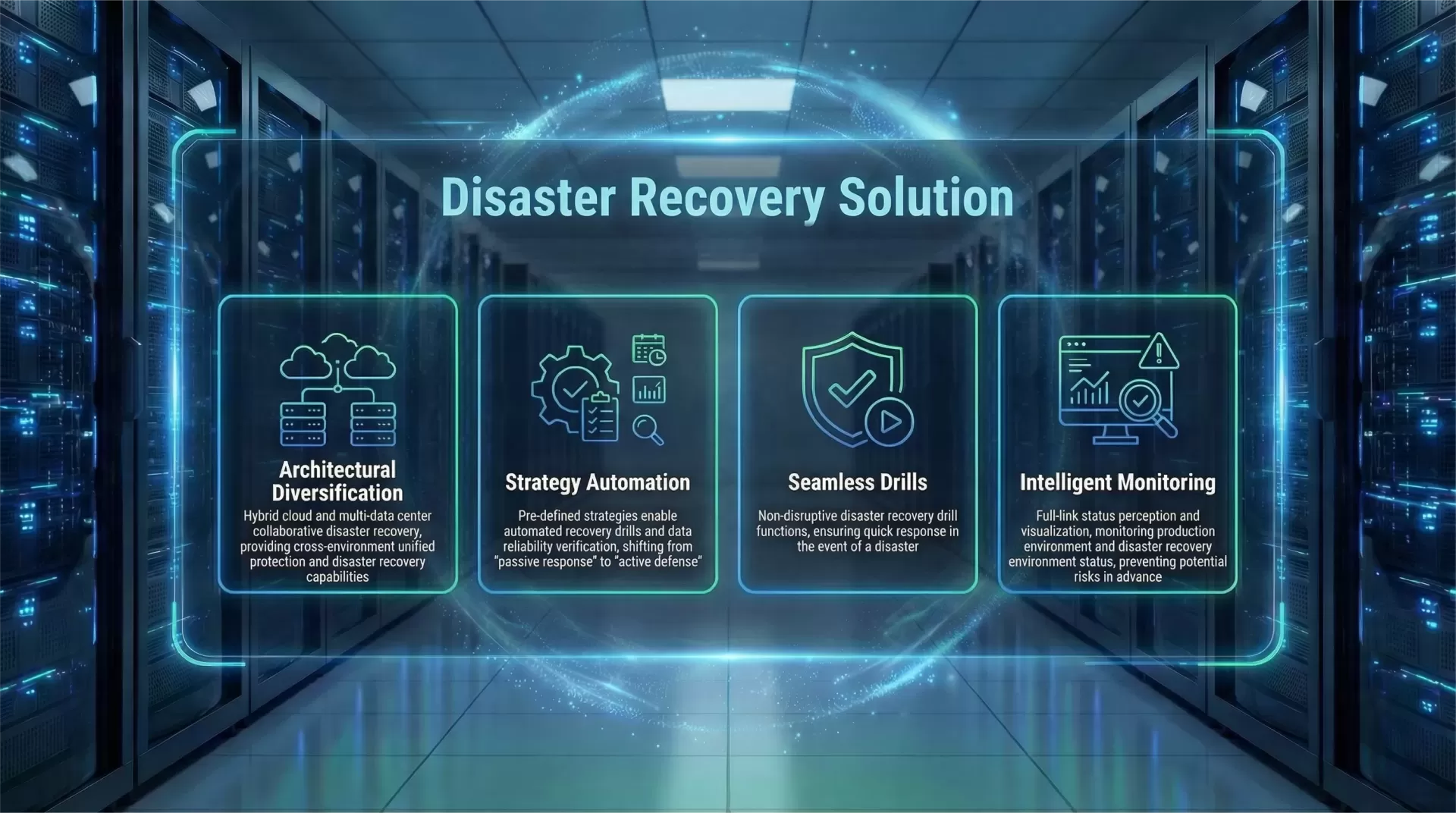 智能灾备恢复平台