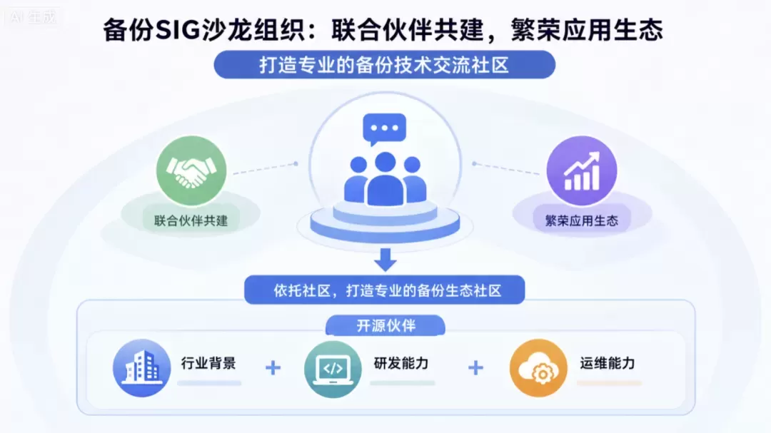 远硕科技正式加入华为鲲洺生态伙伴